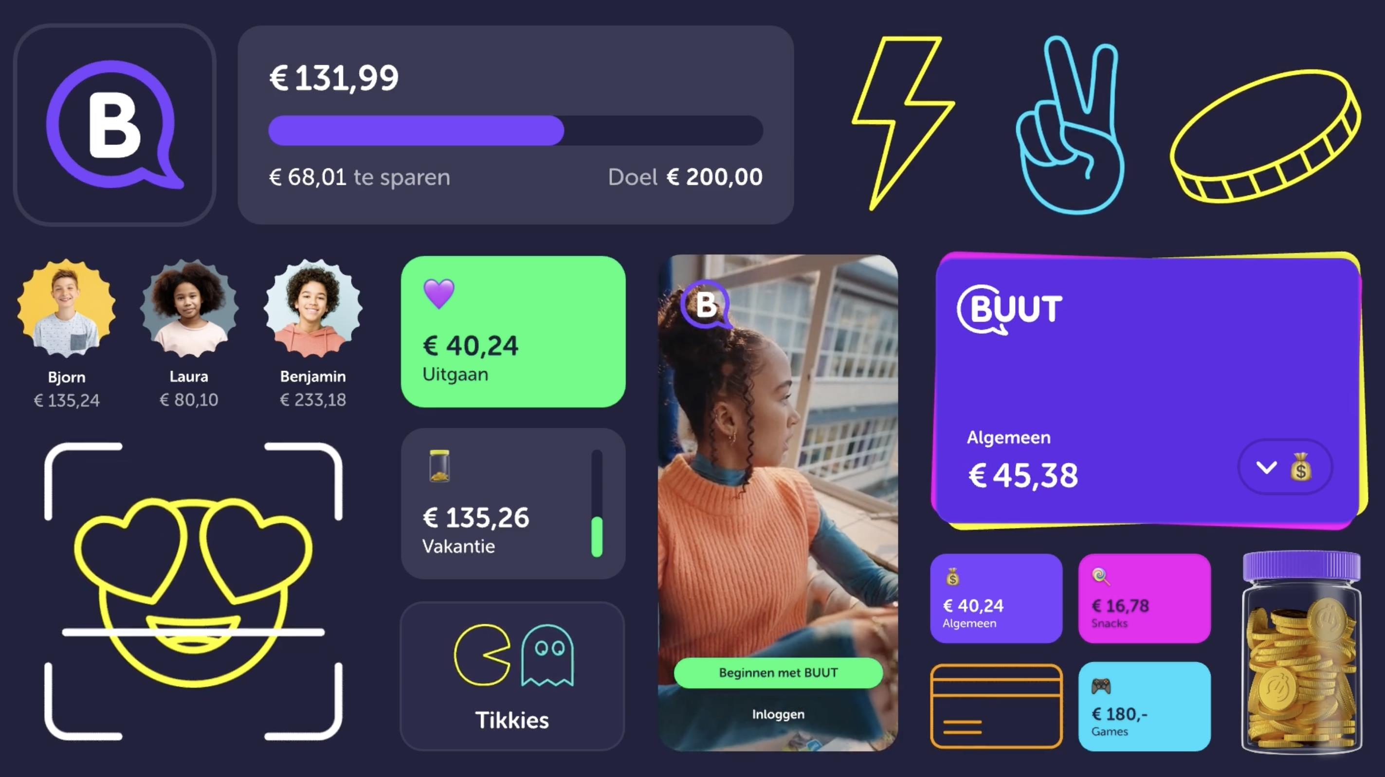 Designing BUUT, the next generation’s bank